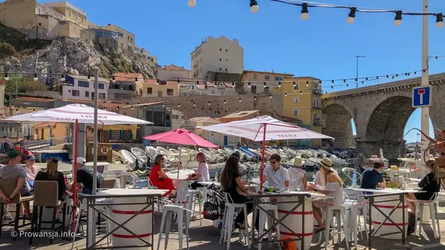 Zatoczka Vallon des Auffes