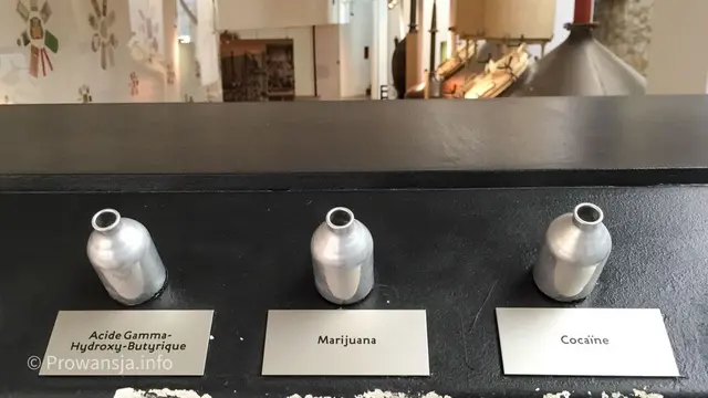 Międzynarodowe Muzeum Perfum